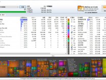 WizTree V4.12 硬盘空间分析器